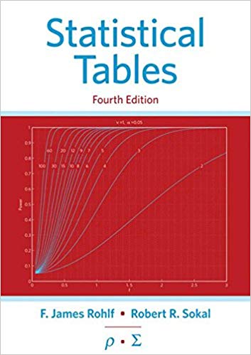Tables 4ed